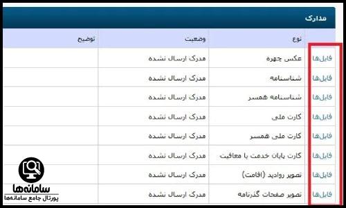 درخواست تسهیلات ارزی سامانه موحد وزارت بهداشت